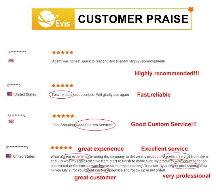 Customs Broker Aliexpress Ddp Shipping With Port Custom Clearance Service China To Philippines Thailand Vietnam