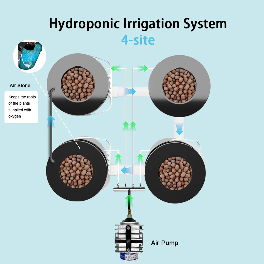 Hydroponic System 5 Gallon 4 6 8 16 Buckets Deep Water Culture Growing Bucket Hydroponics Grow Kit with Pump Air Stone