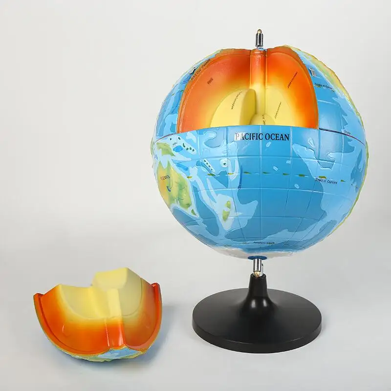 Earth Internal Structure model earth globe