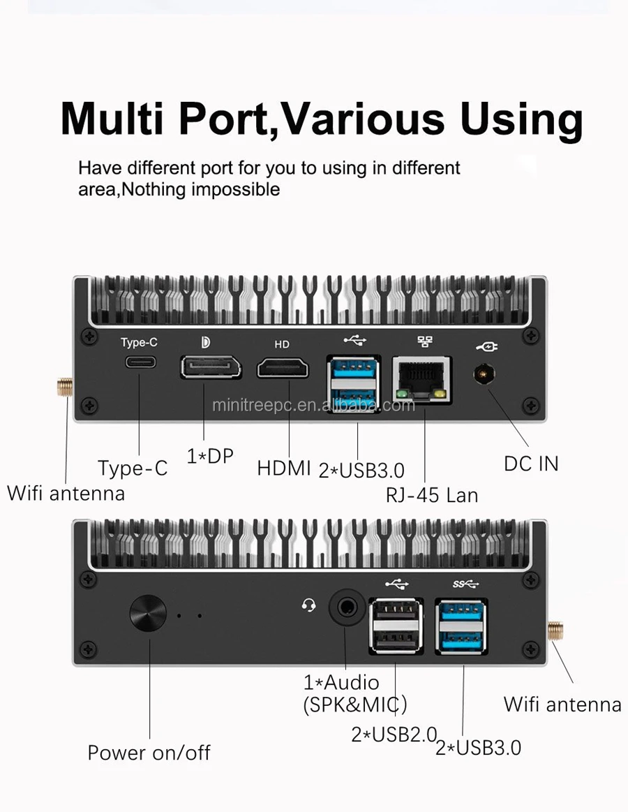 MiniTree Office Mini Fanless PC Intel Core i3 10110U i510210U i7 10510U DP HD 4K 2*DDR4 64GB M.2 NVME RJ45 Type C Linux WIFI5