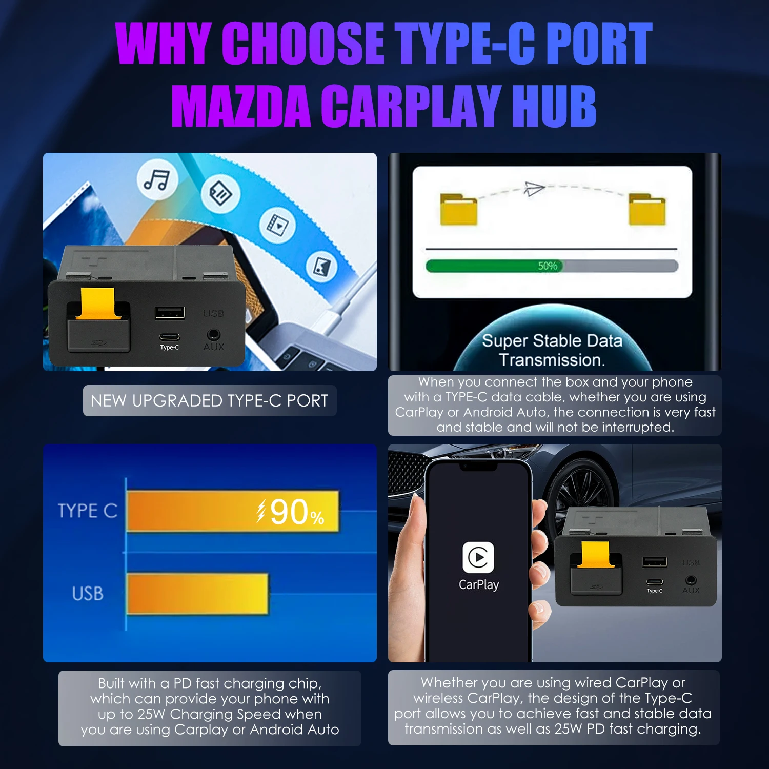 Type-C Mazda беспроводной Carplay комплект для модернизации TK78-66-9U0C OEM USB подходит 2014-2020 поддерживает Netflix/YouTube