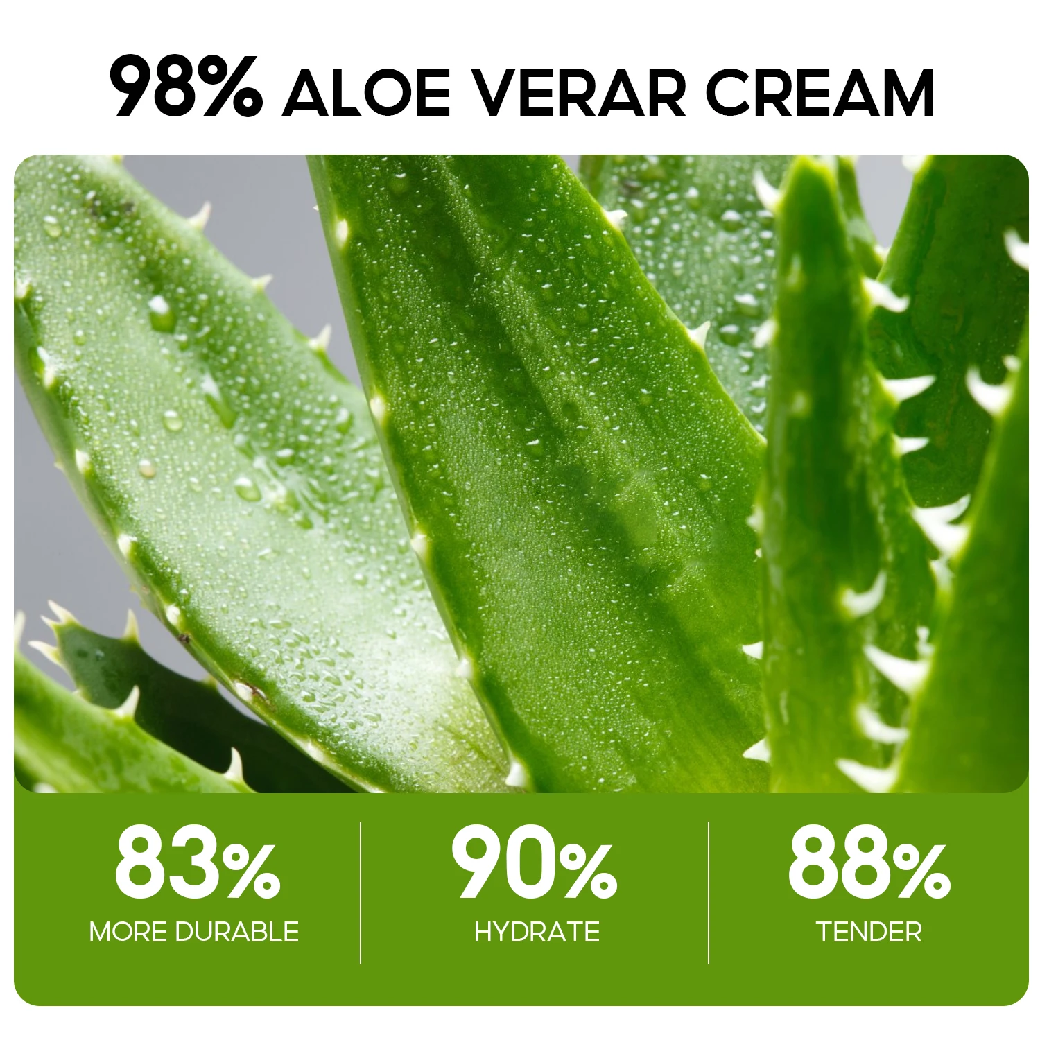 Sumax Soothing Aloe Face Cream Instantly Hydrates For Dry And Sensitive Skin