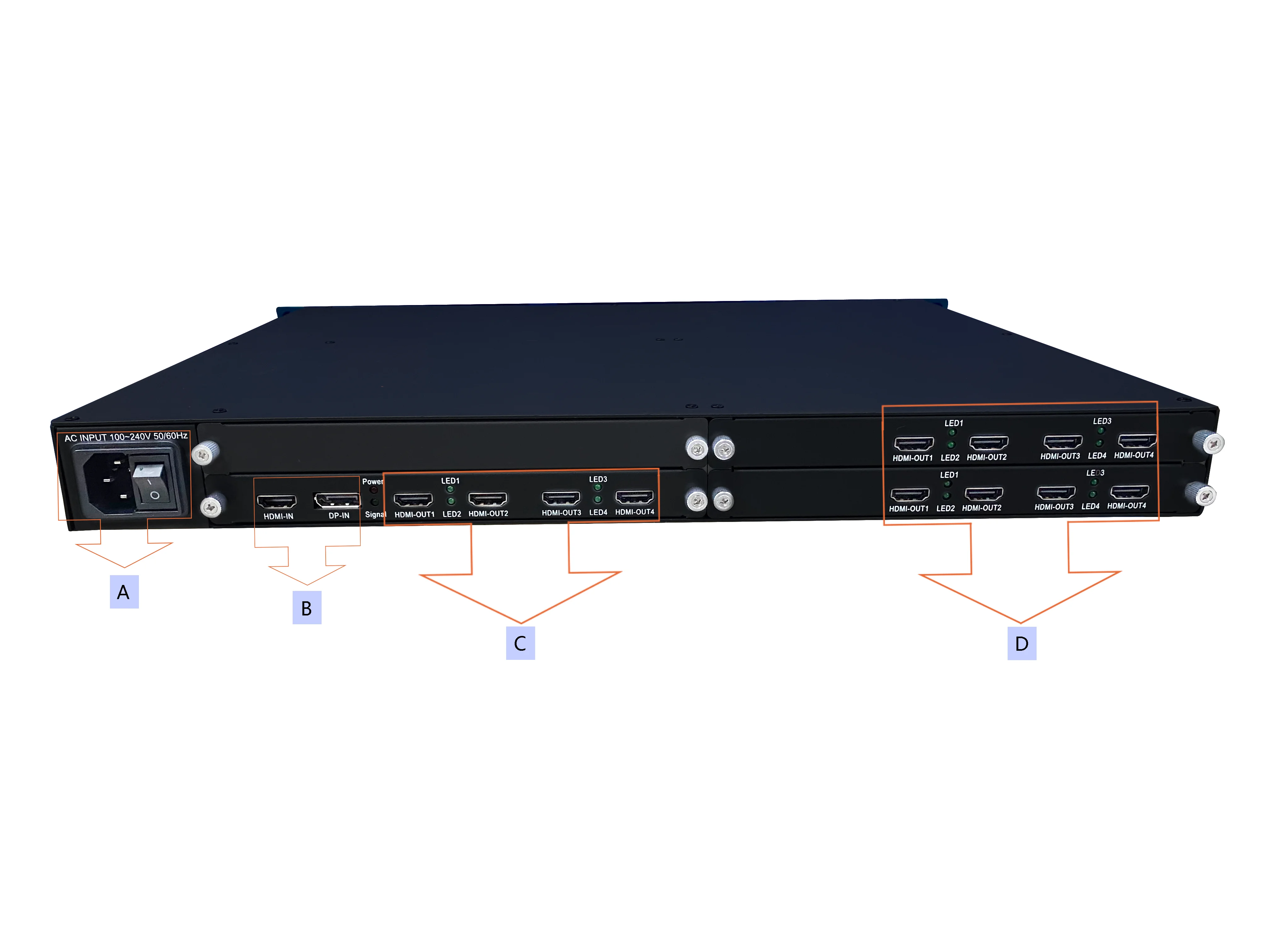 Hot Selling Seamless Switch 8K 2X3 3X2 3x3 Mulit Inputs 4K HDMI Video Wall Controller