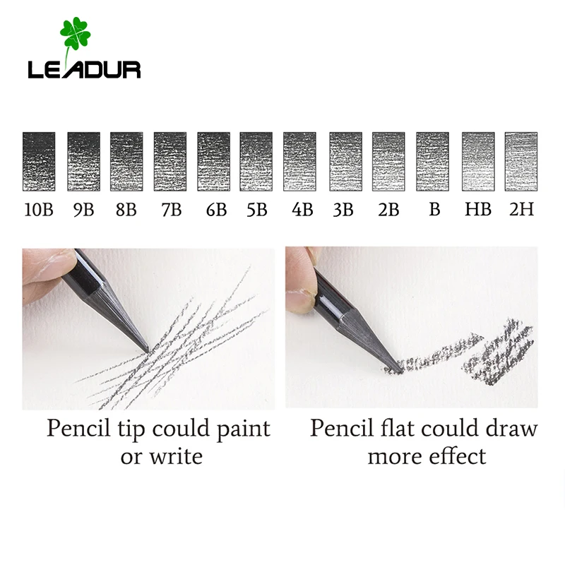 Woodless Graphite thin Pencils Manufacturer