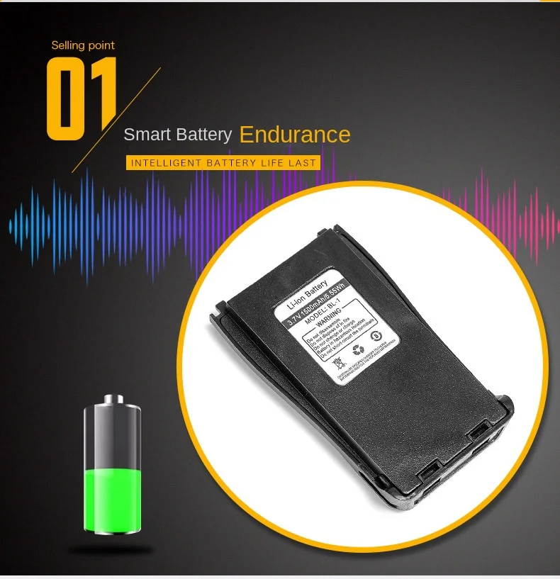 Baofeng BF-888s plus Radios Walkie-talkie Long Ran 2 Watts UHF Intercom Transceiver Radio feng bao