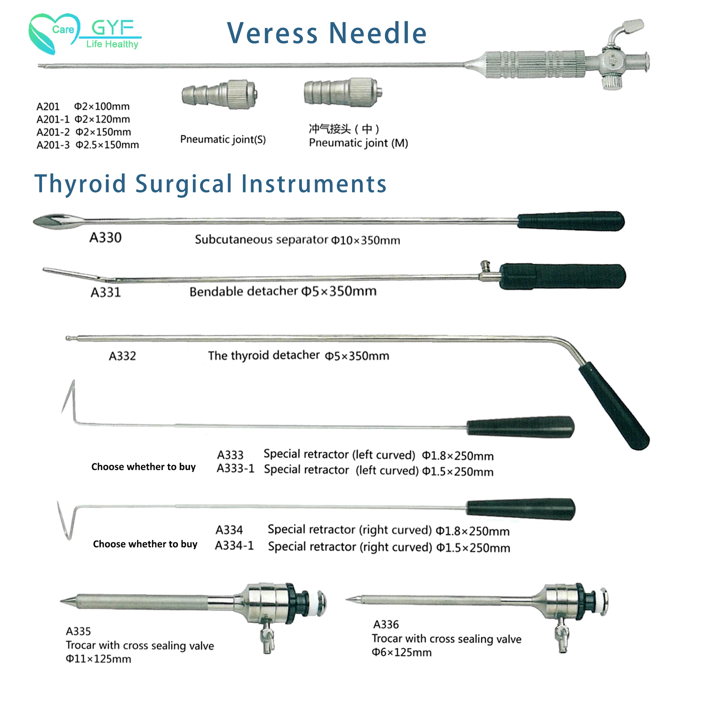 List of gynecology and obstetrics equipment