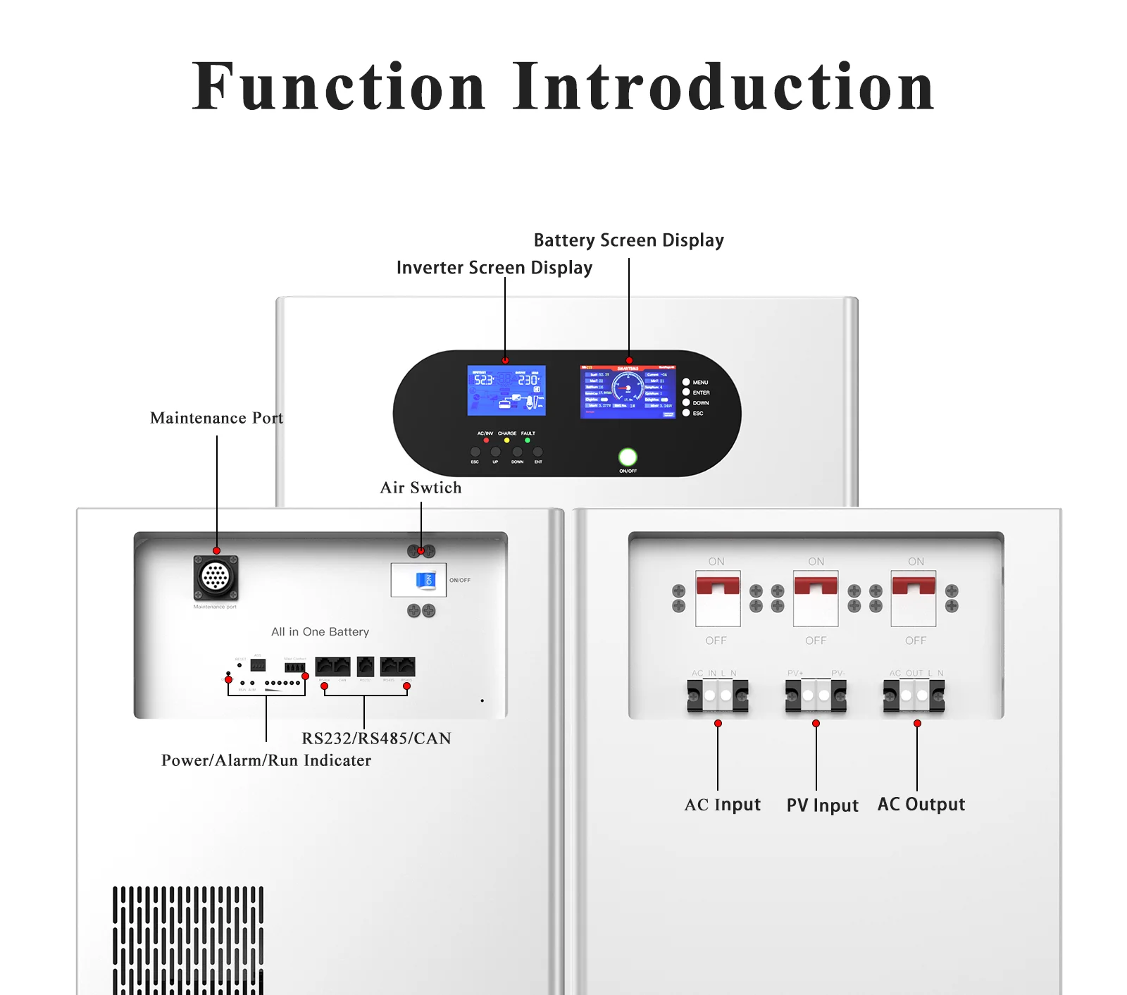 ZTGF All in one Battery 15KwH Solar Home Energy Storage 51.2V 280Ah Lithium ion Batteries 48V 280Ah LiFePO4 Battery  Pack