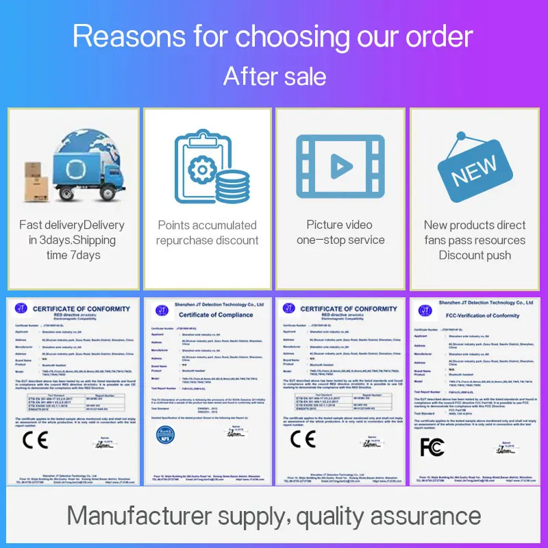 
2020 New Arrival BT 5.0 Wireless Earbuds TWS True Stereo Headphone In Ear Headset Premium Sound Deep Bass Sport Earphone 