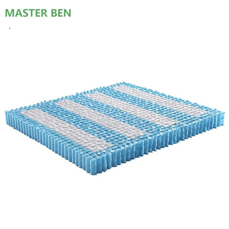 Sofa Pocket Spring Used For Furniture And Sofa Pocket Spring Inner Spring