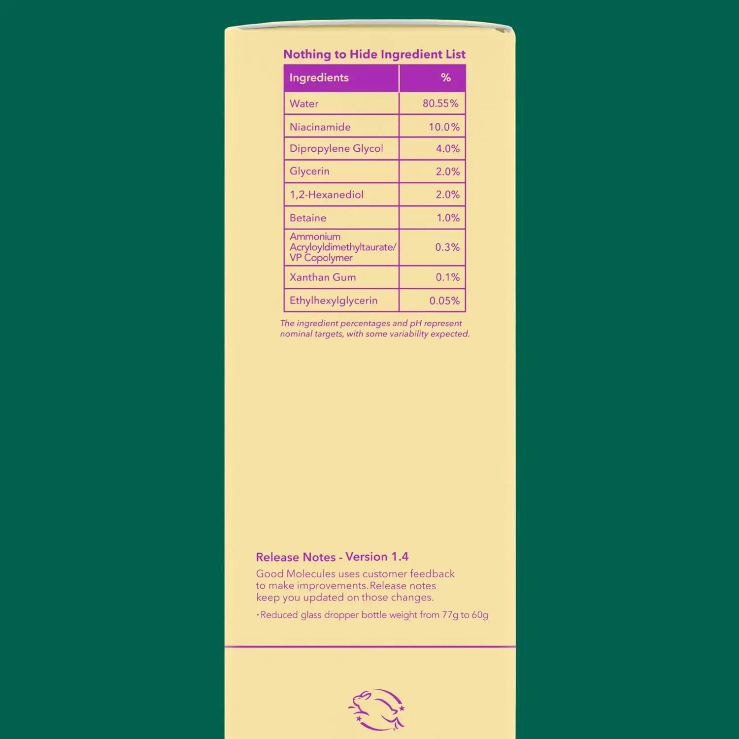 good molecules discoloration correcting Niacinamide brightening facial serum for acne oily dry skin 30ml