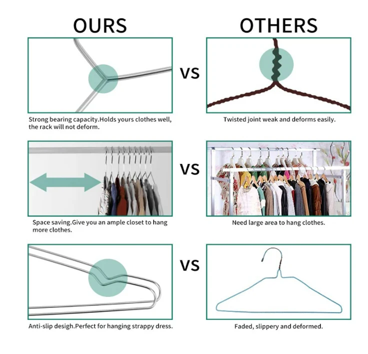 Multifunctional 201 stainless steel clothing hanger for saving space