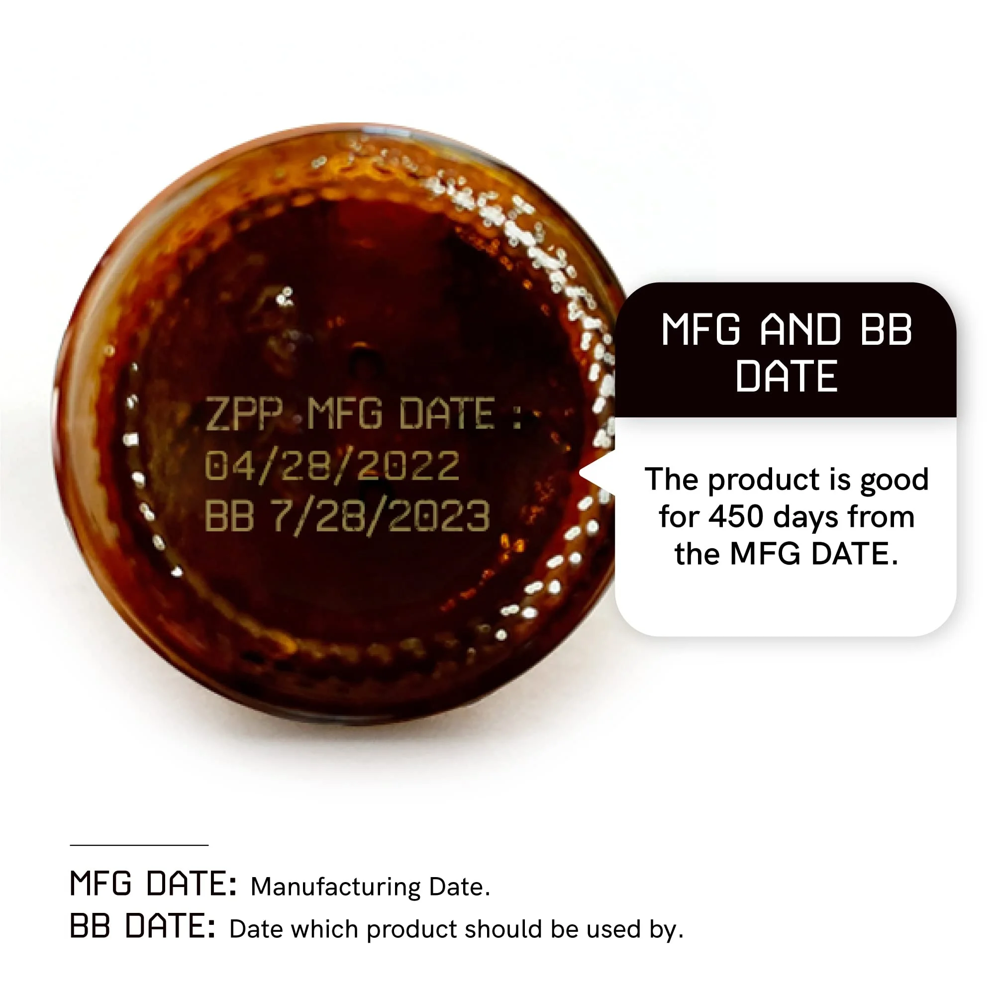 Пробиотики для собак