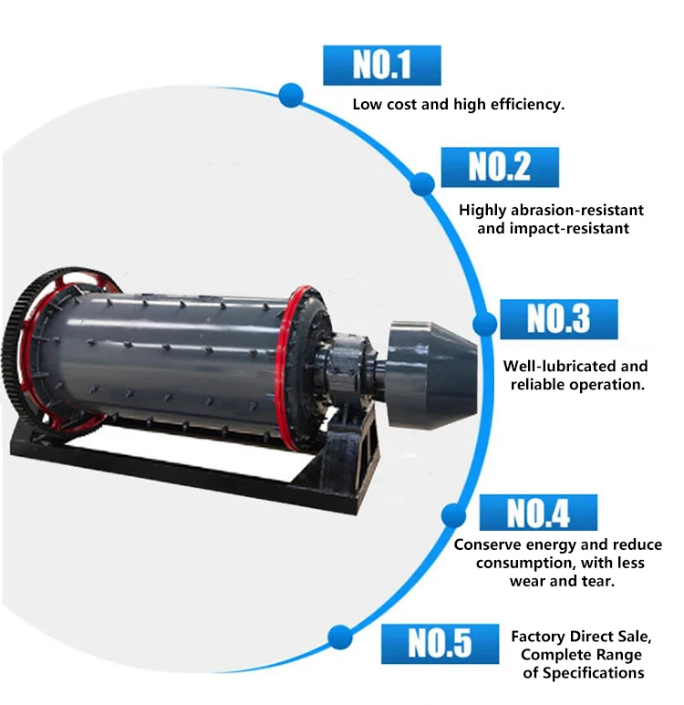 Beneficiation equipment Wet and dry fine grinding overflow type iron ore ceramic quartz stone aluminum ash small ball mill