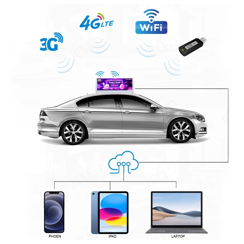 Best Price Advertising Led Screen Factory Customization Full Color Waterproof Taxi Outdoor Led Screen