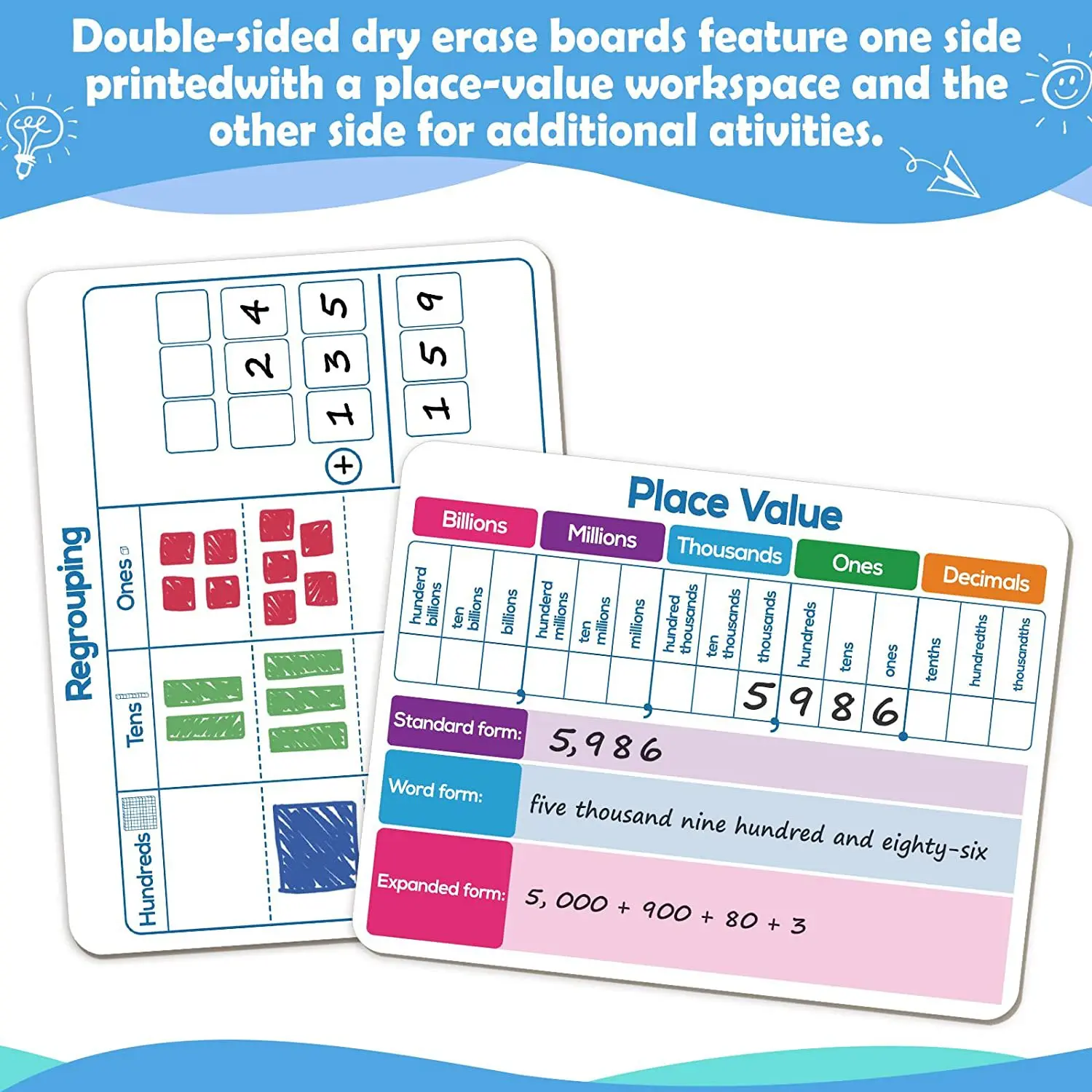 Double Sided Times Table Customized Math Dry Erase Multiplication Chart Magnetic Whiteboard