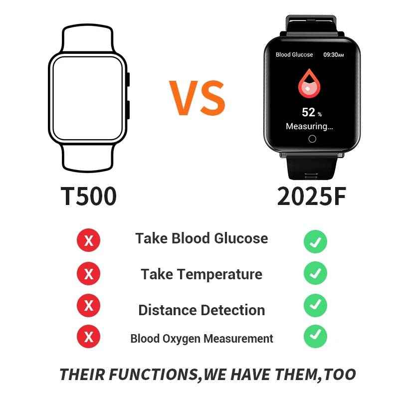 J-Style 2025F non invasive blood glucose smart watch sugar meter monitor smartwatch with ecg ppg for men women boy diabetic 2023