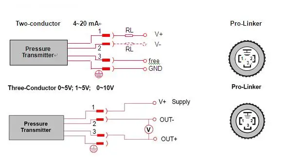 pressure sensor with LED display pressure transducer