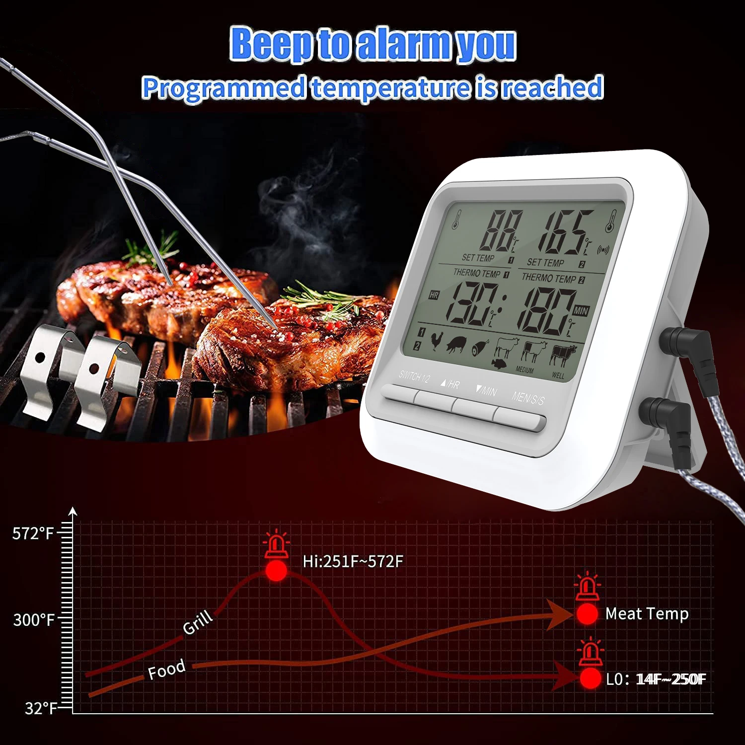 Meat For Grilling Dual Probe Wholesale Digital Bbq Hood Smart Kitchen Cooking Thermometers