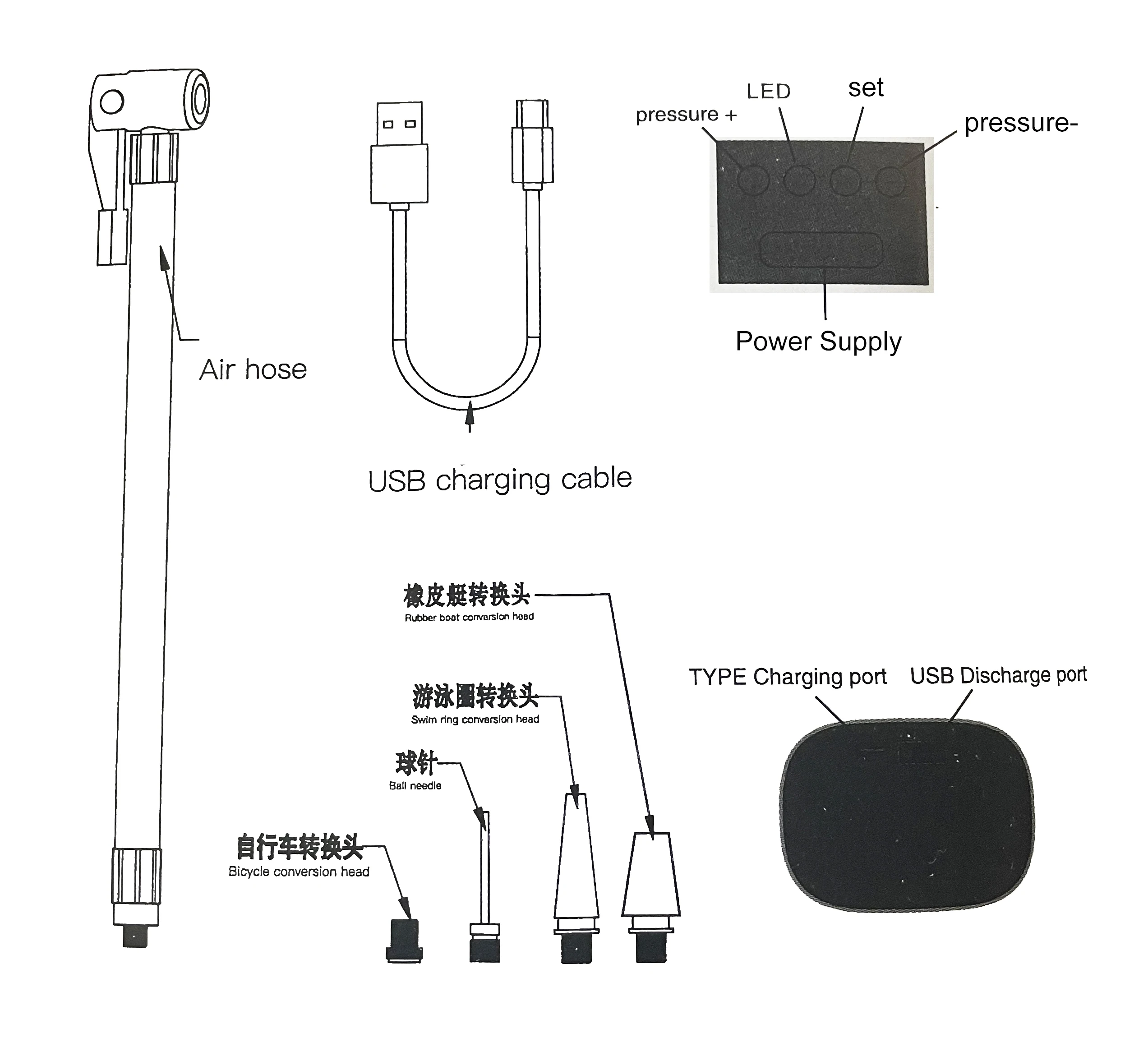 High Quality Pump Pressure Kit Motor Part Smart Tire Inflator Portable Air Compressor 150Psi