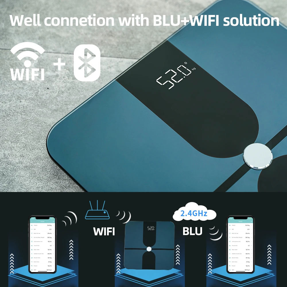 Wi-Fi подключенный умный Профессиональный аппарат с приложением личный анализатор жира для определения состава тела