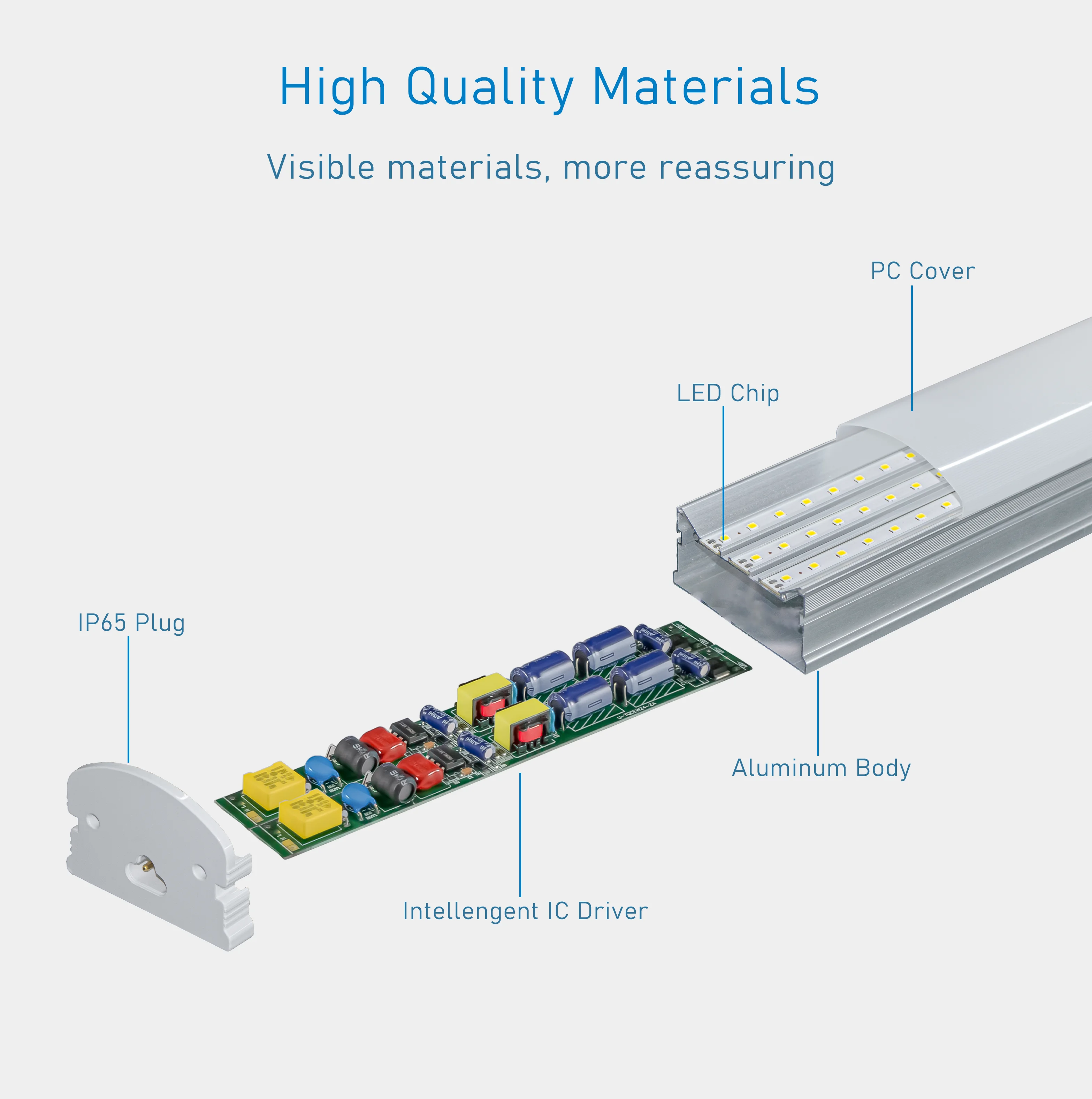 Commercial Linkable Tube light 2/4/5/8ft 3000~6500k Linear Led Batten Light