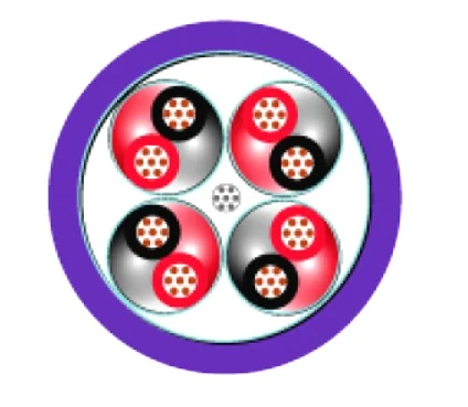 4 x 2 x 18 AWG F / FTP 100 OHM FR - PVC Cable RS485 Cable