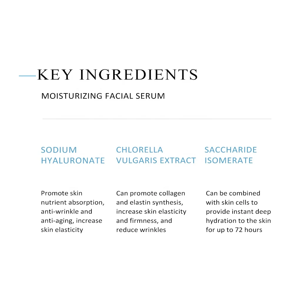 Private Label 30ml Deep Moisturizing Hydrating Hyaluronic Acid Chlorella Vulgaris Face Serum