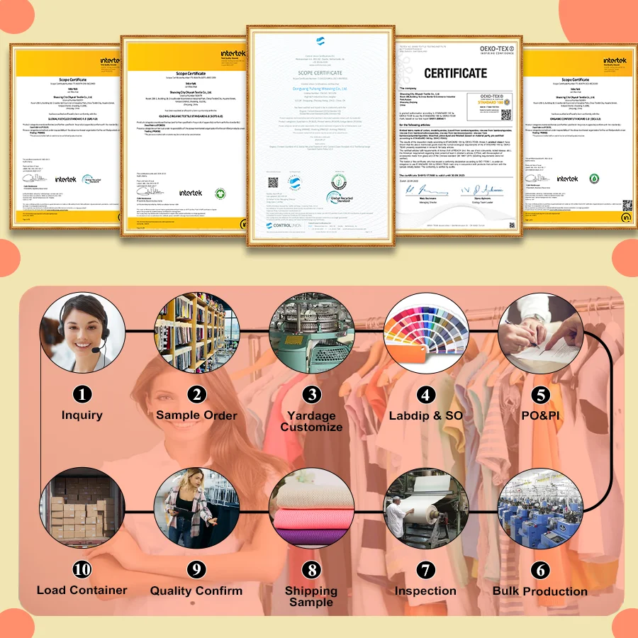 customized design pattern 95 Polyester 5 Spandex towel fabric by meters terry-towelling-fabric-wholesale