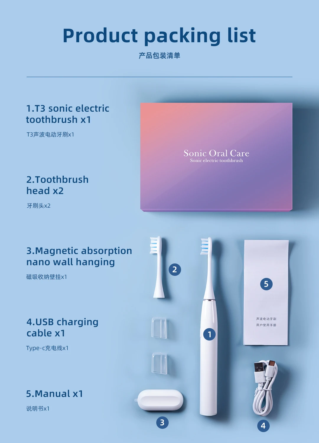 Smart Oral Care Toothbrush Electric Sonic Toothbrush Wall Mount Quick Dry Waterproof Toothbrush