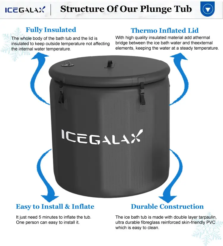 ICEGALAX надувная ванна льда охладитель воды ПВХ холодный погружной ванны портативный восстановление