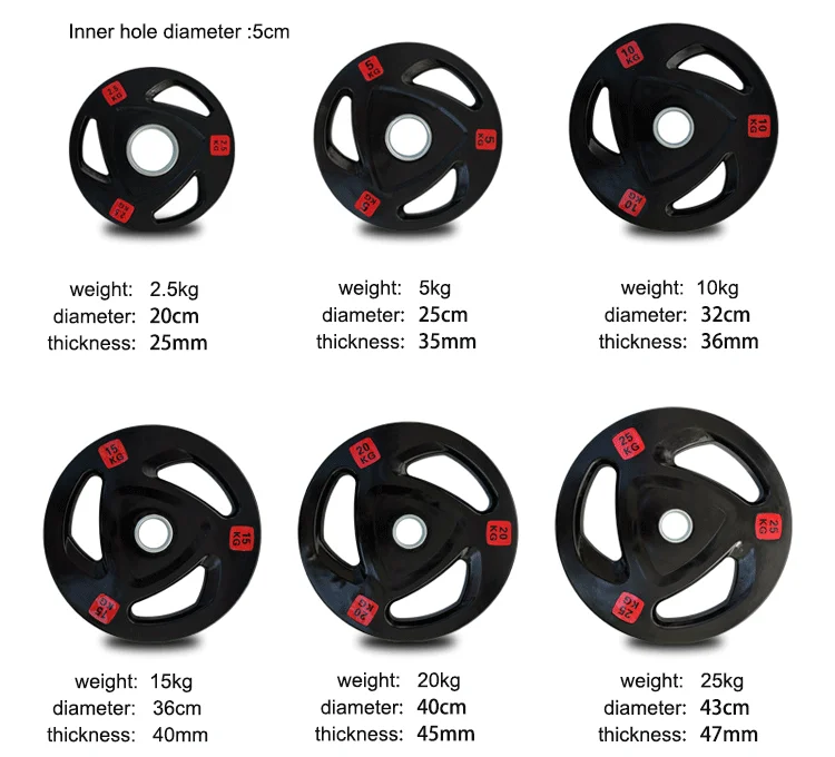 Custom Logo 5kg 10kg 15kg 20kg 25kg Weight Plates Rubber Coated Barbell Plate Discs Cast Iron Three Grip Weight Plate