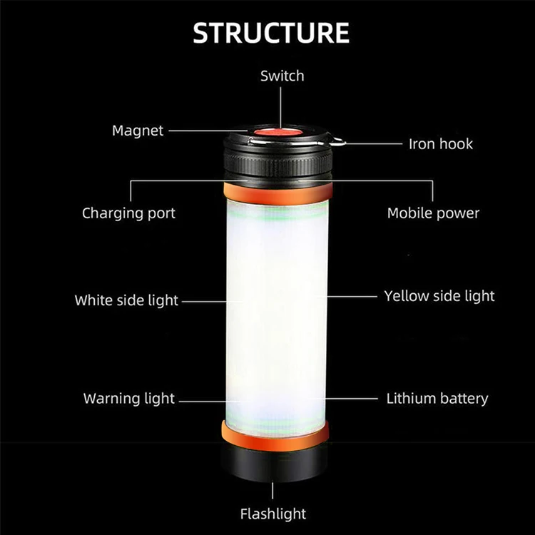 2023 New Arrival Outdoor Portable Led 20w Rechargeable Camping Light Waterproof Torch Flashlight With Power bank function