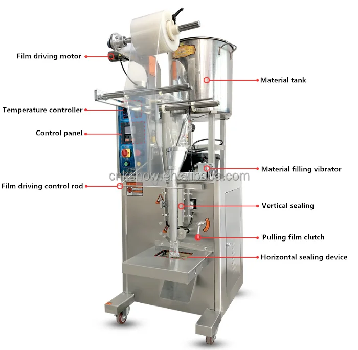Wholesale automatic plastic liquid sachet filling beverage milk water sachet packaging machine