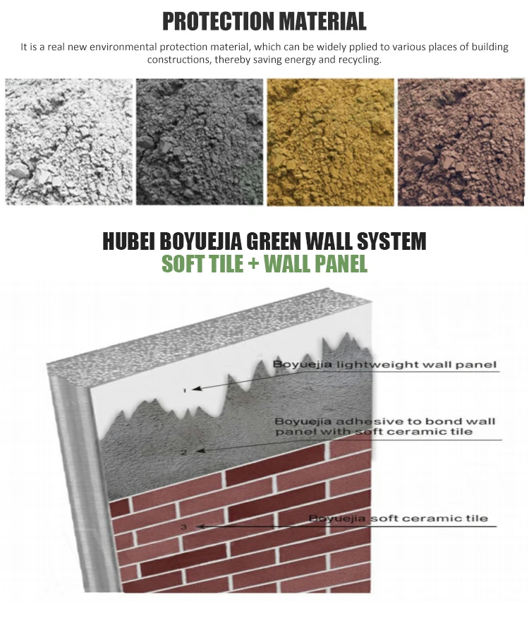 Building Decorative Material Outside Wall Cladding Tiles Flexible Wall Tiles