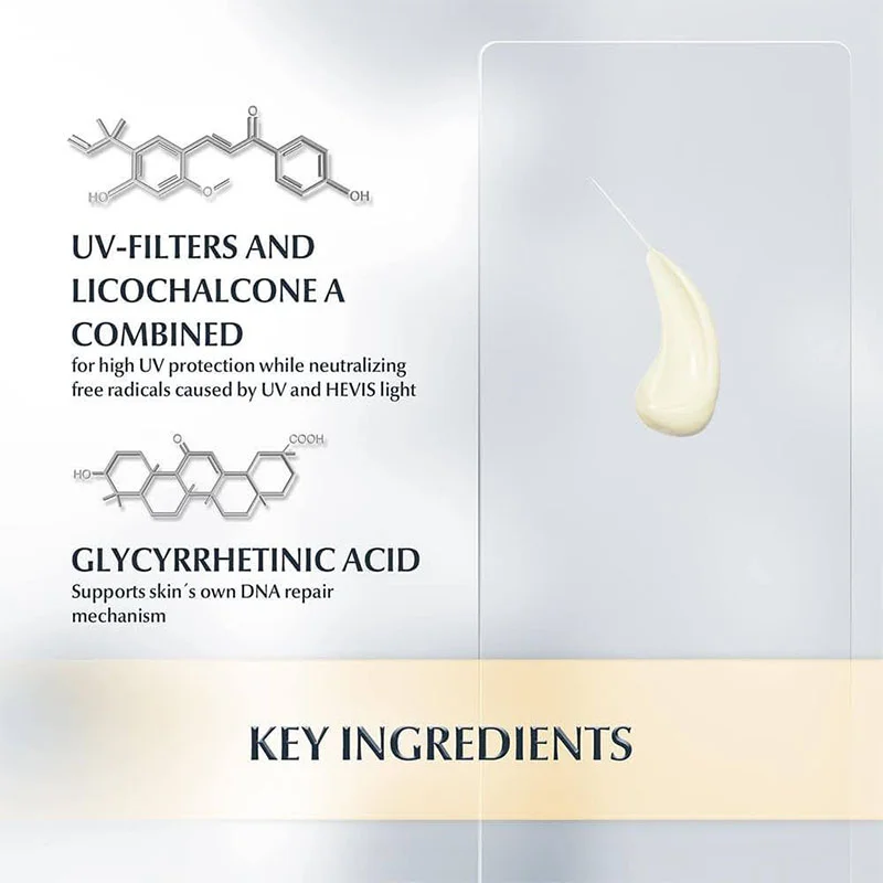 Sunscreen Waterproof and Sweatpro Refreshing Oil Control Facial Sunscreen 50ml Anti-Sweat Moisturizing Isolation  Makeup