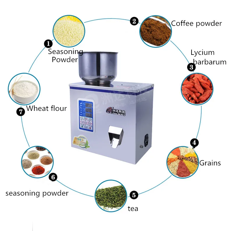 Intelligent control food filling machine with back sealing /three sides sealing  filling machine
