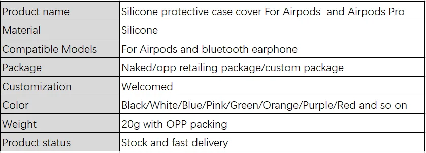 Airpods case_20210331.png