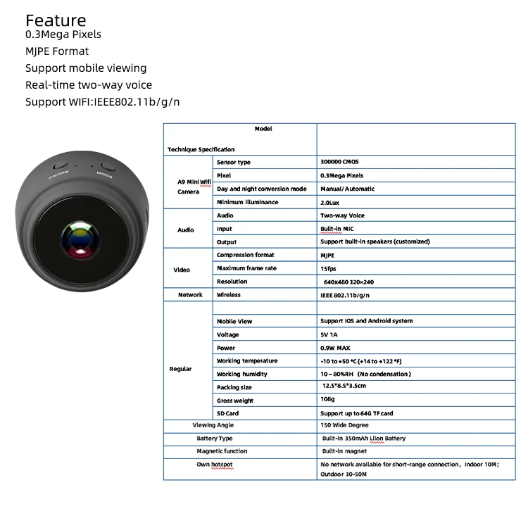 Ptz cctv маленькая hd охранная шпионская беспроводная Wi-Fi ip Сетевая