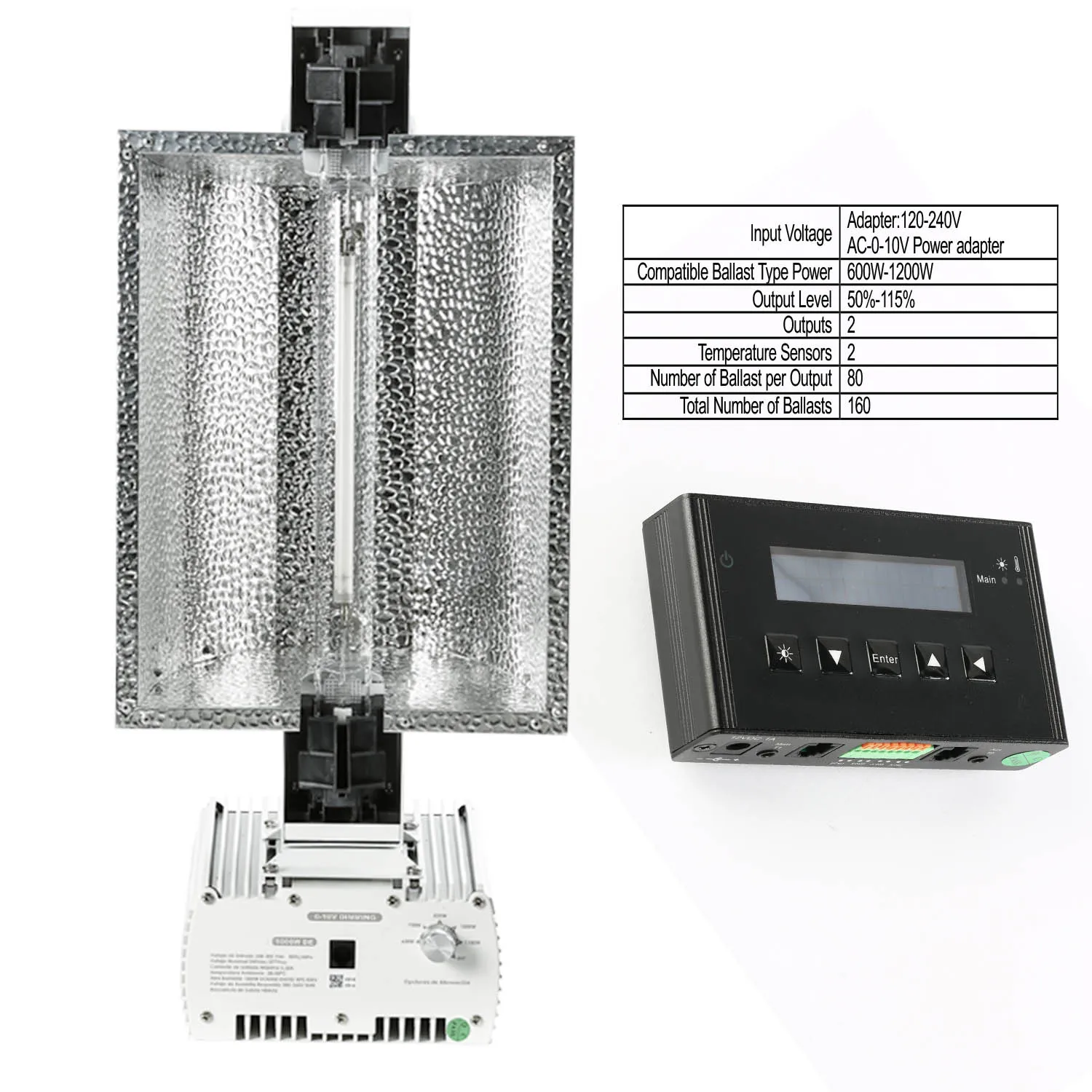 Ronbo Sunrise HPS 1000w Double Ended Greenhouse Hydroponic Grow Lights HPS