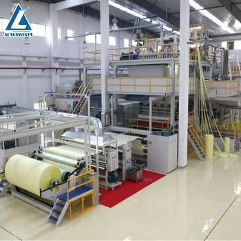 1600mm SMS spunbond  Nonwoven Fabric making machine / spunbond Nonwoven Fabric Production Line for Baby Diaper and Mask Making