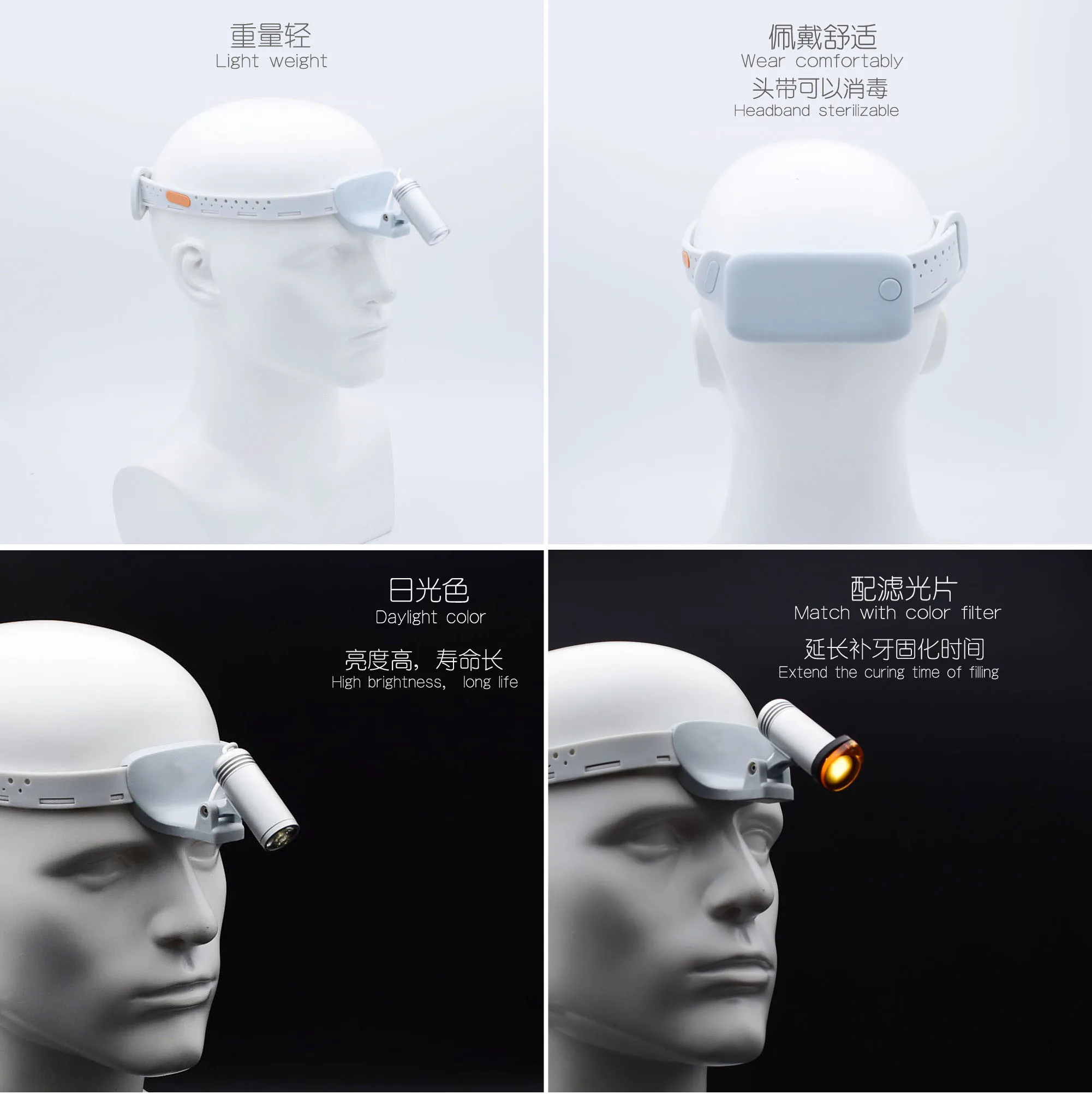 Chenwei medical Equipment Surgery LED ENT Examination Headlight Price LED with loupe forehead lamp