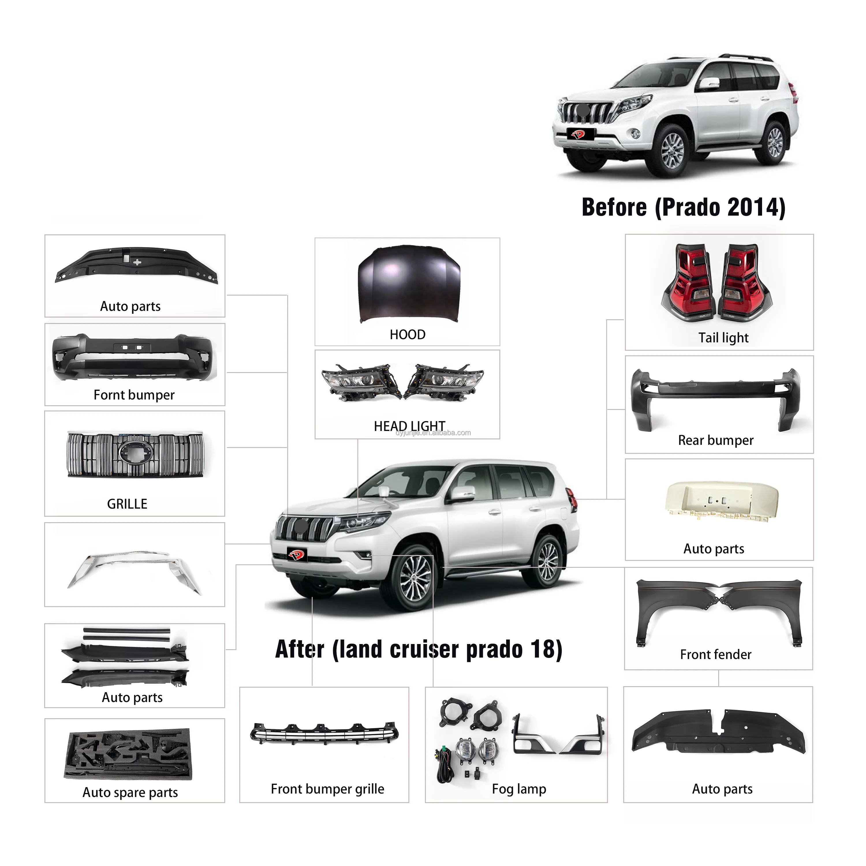 New Arrival Car Conversion facelift Upgrade Body Kits for Toyota Land Cruiser Prado 2014 Upgrade 2018