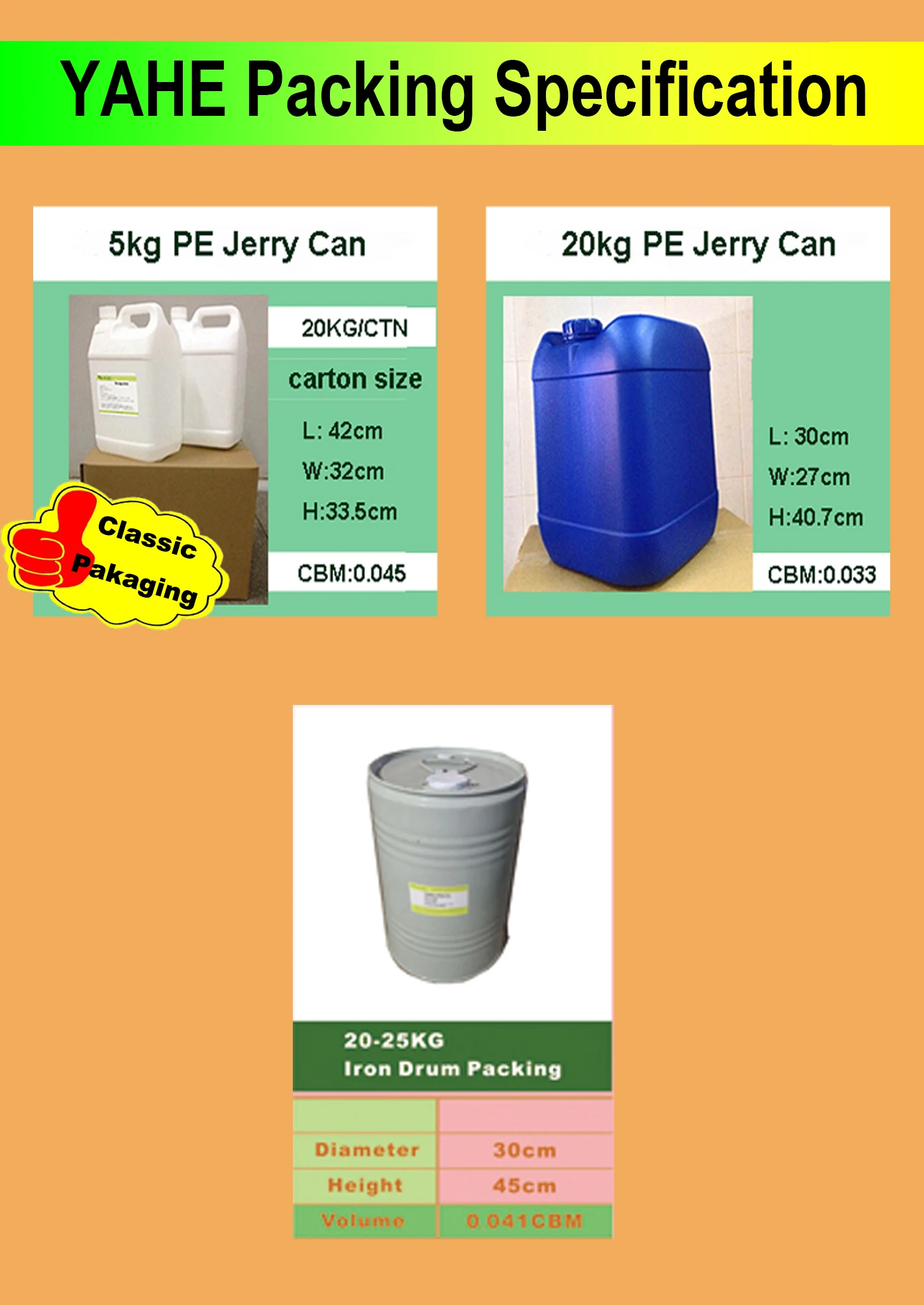 Concentrated fragrance oil for man perfume with factory price concentrated man perfume oil