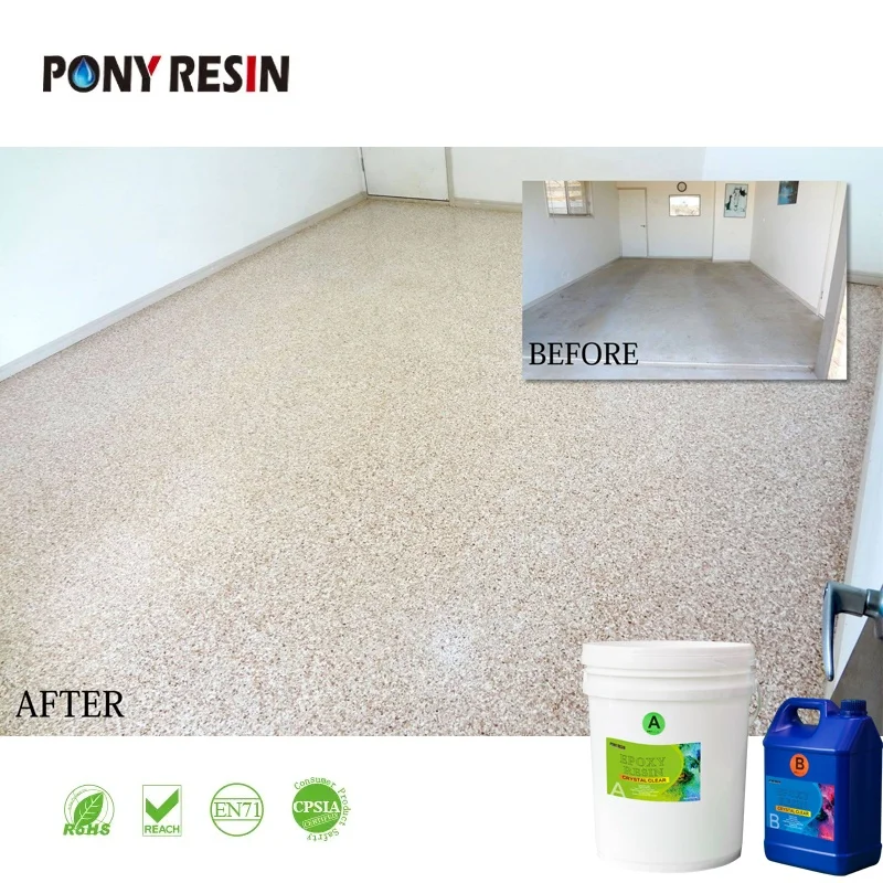 High-Quality New Style of Epoxy Flake Flooring for Floor Coating in China