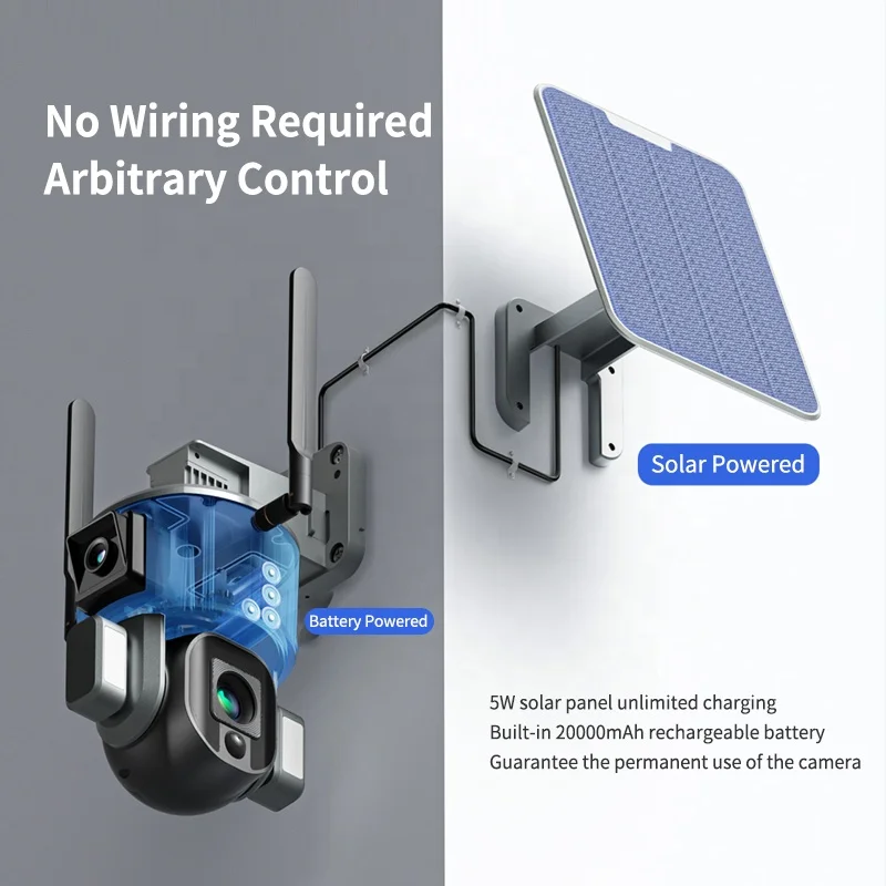 8 360 градусов IP65 наружная 1080P Ip Wi-Fi Солнечная Ptz беспроводная камера безопасности