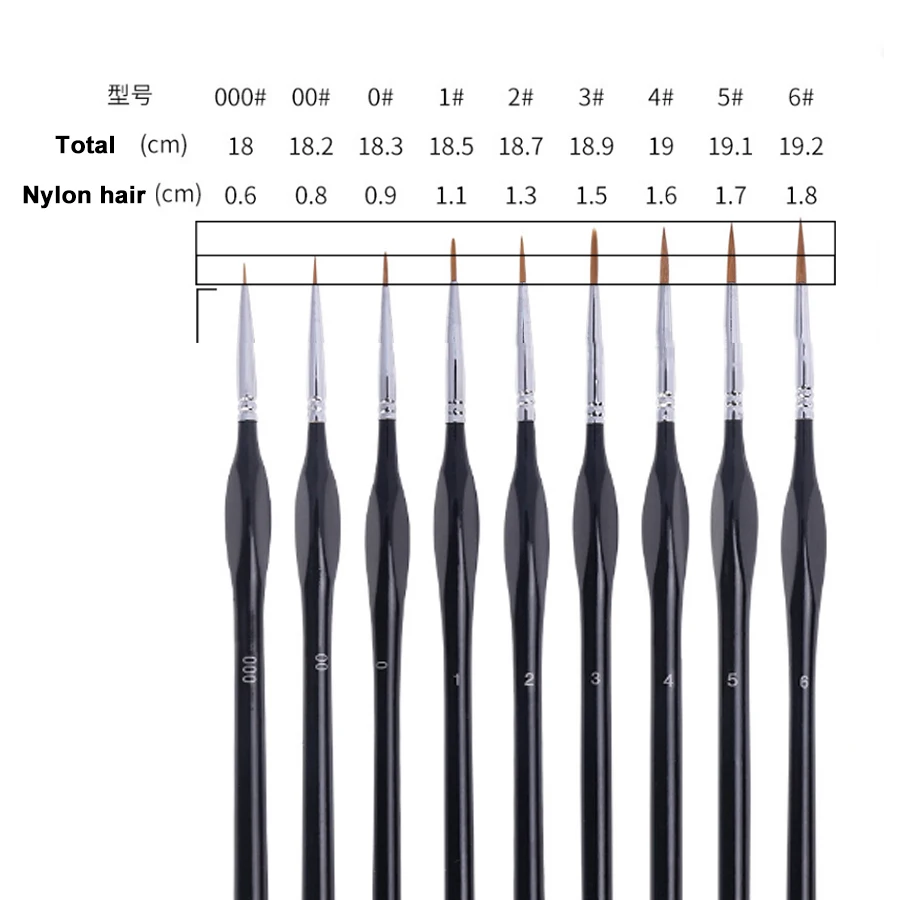 Oil Acrylic Painting Brushes Watercolor Artist Script Liner Paint Artist Brushes Set Miniature Detail Artist Paint Brushes Set