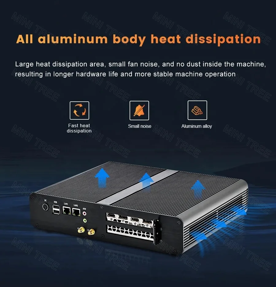 MiniTree Gaming PC Intel Core i7 12650H 10Core CPU RTX4060 Graphic Dual LAN 2*DDR5 RAM NVME 2TB 4K 2*HD 2*DP Support Win10 Linux