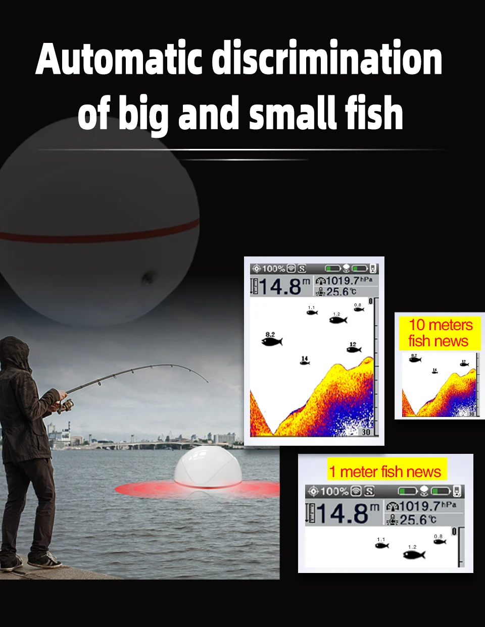 Underwater Wireless Fishfinder LCD Color Screen Display 73m Depth Locator Echo Sounder Sonar Ice Fishing Tackle Fish Alarm
