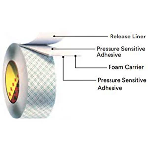 3M 4026 High Stick Foam Double-Sided Tape Hook Hand Sanitizer Box Magnet Battery Nail Free Secure