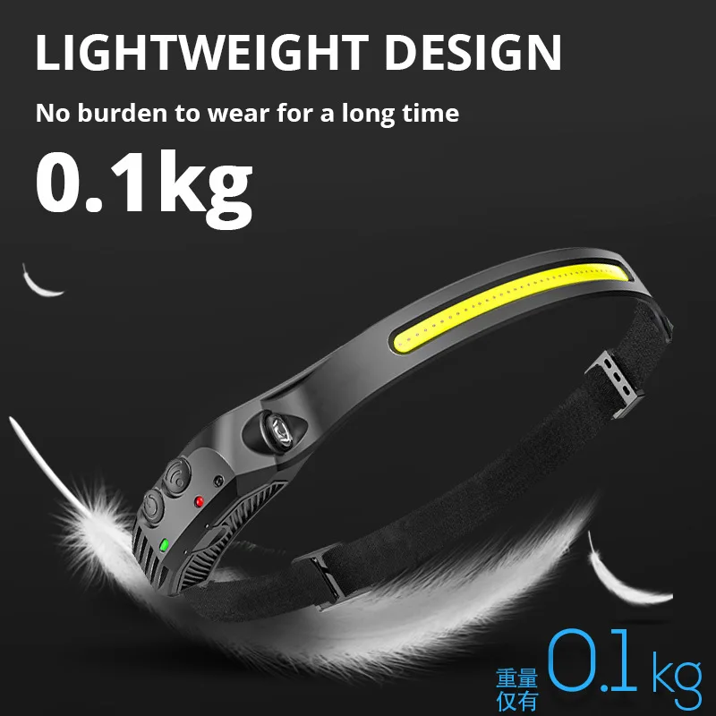 Rechargeable Headlight Waterproof Bicycle Accessories COB LED Strip Headlamp rechargeable outdoor light